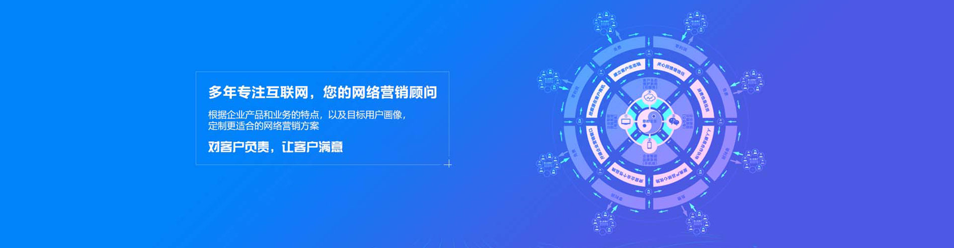乌拉特中旗百度竞价